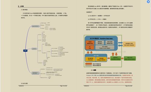备战金三银四 精准利用PDF资料冲刺阿里数据库服务Offer